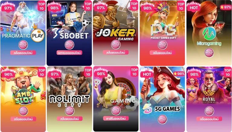 สมัครnoo66